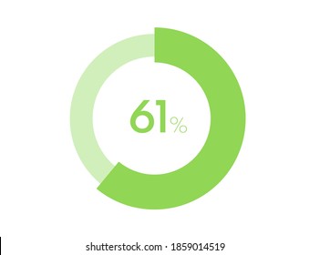 61% circle diagrams Infographics vector, 61 Percentage ready to use for web design