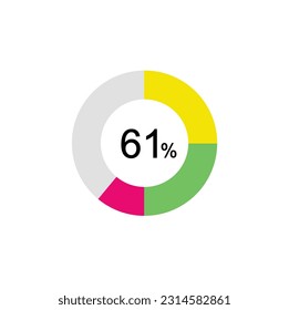 61% circle diagrams Infographics vector, 61 Percentage ready to use for web design