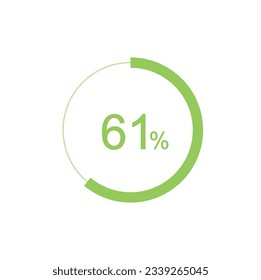 61% circle diagrams Infographics vector, 61 Percentage ready to use for web design.