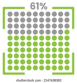 61% Loading. 61% progress bar Infographics vector, 61 Percentage ready to use for web design ux-ui