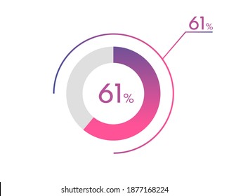 61 Percentage diagrams, pie chart for Your documents, reports, 61% circle percentage diagrams for infographics