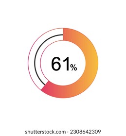 61 Percentage diagrams, pie chart for Your documents, reports, 61% circle percentage diagrams for infographics.