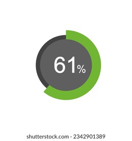 61% percentage infographic circle icons, 61 percents pie chart infographic elements.