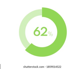 62% circle diagrams Infographics vector, 62 Percentage ready to use for web design