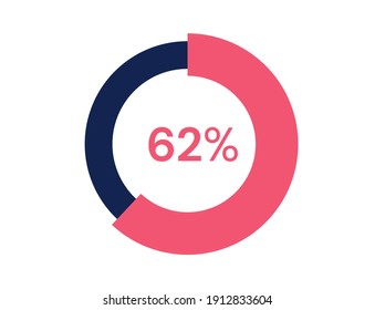 62% de diagramas de círculo Vector de infografía, 62% listo para usar para diseño web