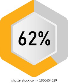 62% hexagon percentage diagram  ready-to-use for web design, user interface (UI) or infographic - indicator with yellow