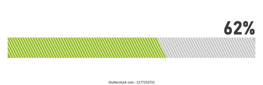62% Loading. 62% progress bar Infographics vector, 62 Percentage ready to use for web design ux-ui