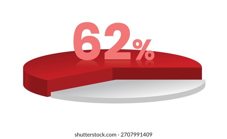 62% red and white 3d pie chart. Vector illustration.
