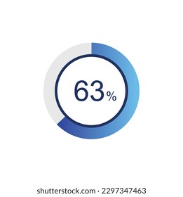 63% loading circle diagrams Infographics vector, 63 Percentage ready to use for web design ux-ui.