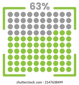 63% Loading. 63% progress bar Infographics vector, 63 Percentage ready to use for web design ux-ui