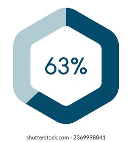 63 percent hexagon shape percentage diagram vector illustration,infographic chart.