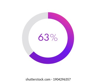 63% Kuchendiagramm. Geschäftsgrafik des Circle Diagramms, Prozentualer Vektorgrafik