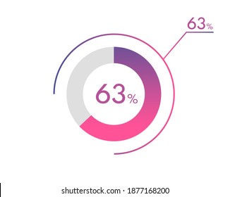 63 Percentage diagrams, pie chart for Your documents, reports, 63% circle percentage diagrams for infographics