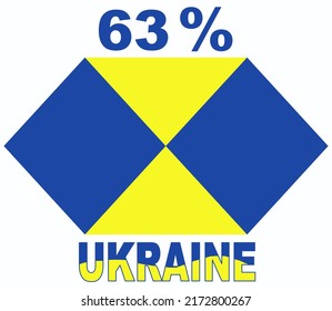63% percentage Ukrainian sign label vector art illustration with fantastic font and yellow blue ukrainian flag color background isolated on white.