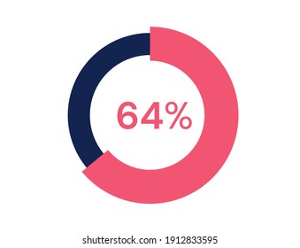 64% de diagramas de círculo Vector de infografía, 64% listo para usar en diseño web