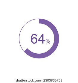 64% circle diagrams Infographics vector, 64 Percentage ready to use for web design.