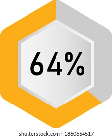 64% Hexagon Percentage Diagram  Ready-to-use For Web Design, User Interface (UI) Or Infographic - Indicator With Yellow