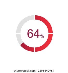 64% Loading. 64% circle diagrams Infographics vector, 64 Percentage ready to use for web design ux-ui.