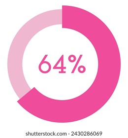 64 percent,pink circle shape percentage diagram vector,circular infographic chart.