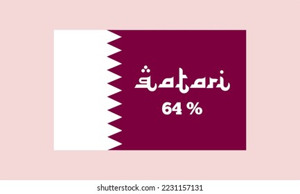 64% Qatari sign label. Vector art illustration with stylish font. Maroon and white background.