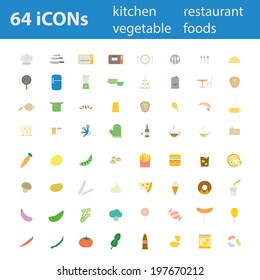 64 Quality design modern vector illustration icons set. As Kitchen utensil icon. Equipment icon, Restaurant icon, Dinner icon, Food icon, Vegetable icon, Recipe icon, Snack icon,Junk food icon. 