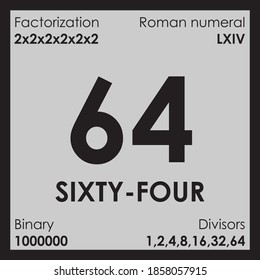 64 sixty-four number Digit details unit
