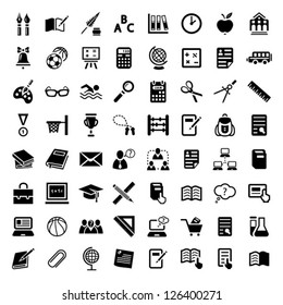 64 Vector School And Education Icons Set for web and mobile. All elements are grouped.