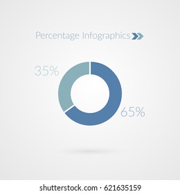 65 35 percent pie chart symbol. Percentage vector infographics. Circle diagram sign isolated on grey gradient background 