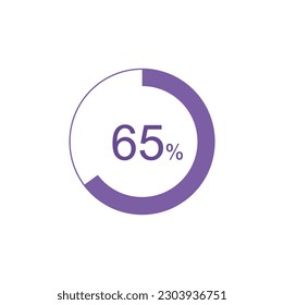 65% circle diagrams Infographics vector, 65 Percentage ready to use for web design.