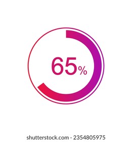 65% de diagramas de círculo Vector de infografías, 65% de diagramas, gráfico circular para Sus documentos, informes