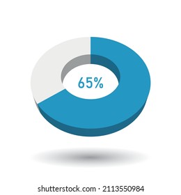 65 percent 3D vector pie chart