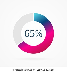 65 percent circle pie chart, isolated symbol. Vector gradient element. Infographic sign. Illustration, icon for business, finance, report, web design, downloading
