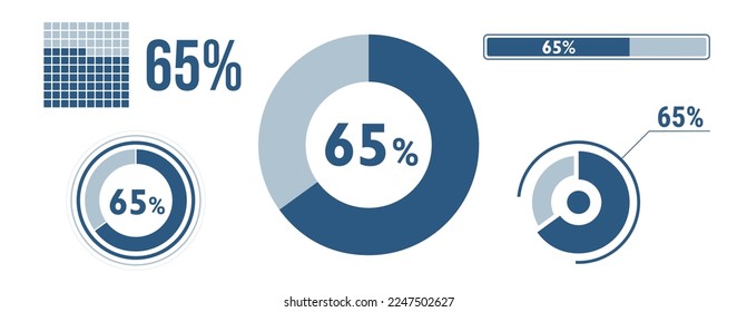 conjunto de iconos de carga de datos del 65%. Diagrama de 65 círculos, gráfico circular, barra de progreso. 65% de infografía. Colección de conceptos vectores, color azul.