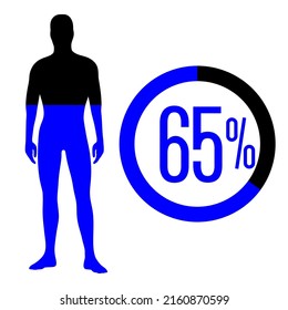 65 por ciento de personas gráfico vectorial de icono, concepto de pictograma de hombre, 65-100