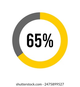 65% Prozent Diagrammmeter von Ready-to-Use für Webdesign, Benutzeroberfläche oder Infografik