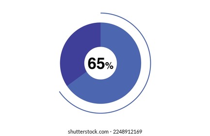 65 por ciento de color azul gráfico circular, vector gráfico circular para color azul