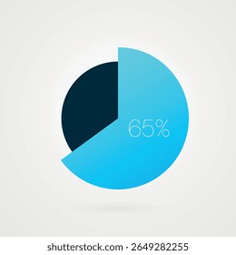 65 percent pie chart. Isolated symbol. Vector gradient element. Infographic sign. Illustration, icon for business, finance, report, web design, download, presentation