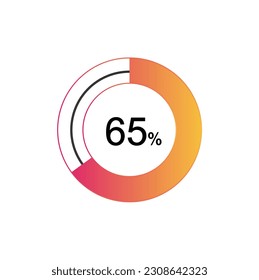 65 Percentage diagrams, pie chart for Your documents, reports, 65% circle percentage diagrams for infographics.