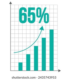 65% profit. Vector commercial profit and economy growth. Capital gain in bars chart