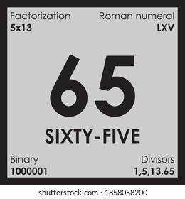 65 sixty-five number Digit details unit