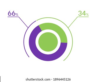 66 gráfico circular de 34 por ciento. 34 66 infografías. Símbolo de diagrama circular para negocios, finanzas, diseño web, descarga, progreso
