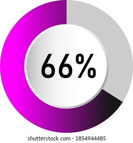 66% circle percentage diagrams (meters) ready-to-use for web design, user interface (UI) or infographic - indicator with gradient from purple to black