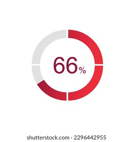 66% Loading. 66% circle diagrams Infographics vector, 66 Percentage ready to use for web design ux-ui.