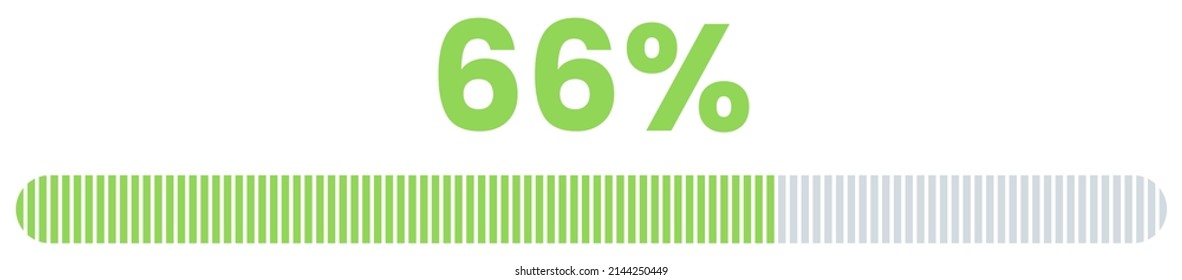 66% Loading. 66% progress bar Infographics vector, 66 Percentage ready to use for web design ux-ui