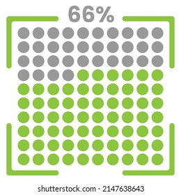 66% Loading. 66% progress bar Infographics vector, 66 Percentage ready to use for web design ux-ui