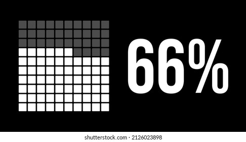 66 percent diagram, sixty-six percentage vector infographic. Rounded rectangles forming a square chart. White color on black background.