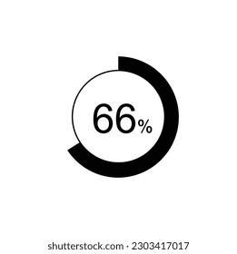 66% percentage infographic circle icons,66 percents pie chart infographic elements for Illustration, business, web design.