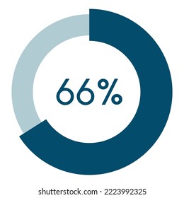 66 percent,circle percentage diagram vector illustration,infographic chart.