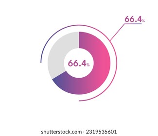 66.4 Percentage circle diagrams Infographics vector, circle diagram business illustration, Designing the 66.4% Segment in the Pie Chart.