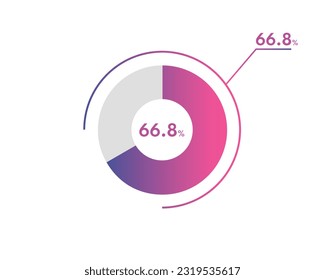 66.8 Percentage circle diagrams Infographics vector, circle diagram business illustration, Designing the 66.8% Segment in the Pie Chart.